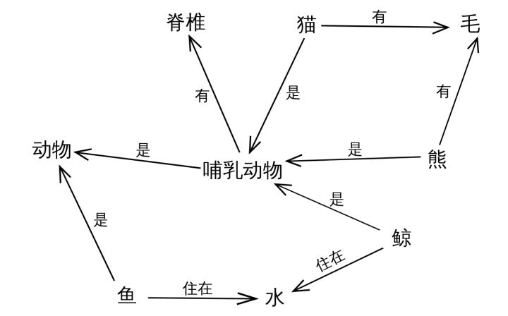 智学ag尊龙真人网站网登陆平台官网地址 智学网怎么查分数教程